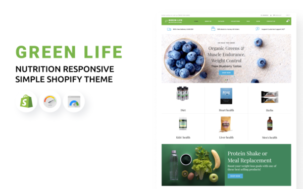 Fruit Shopify Store Themes