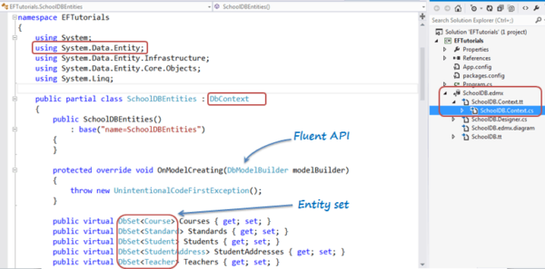 Entity Framework: A Quick Guide for Professionals