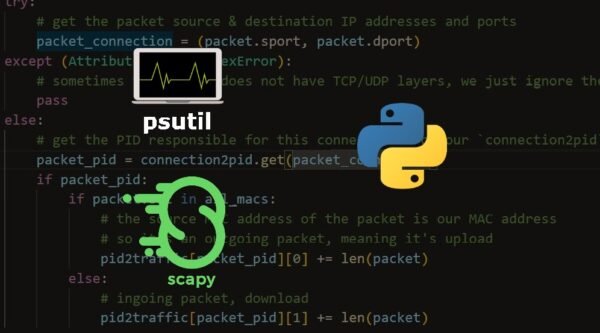 Python Programming: A Quick Introduction